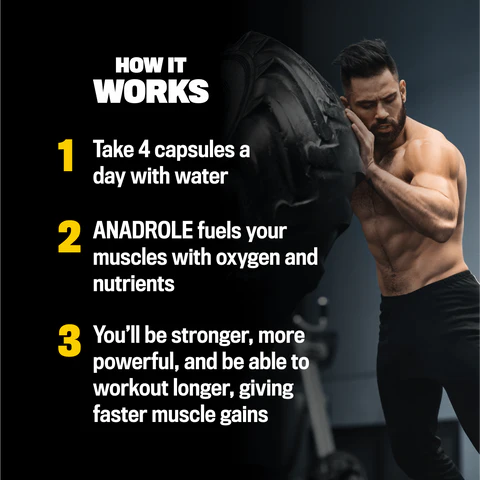 ANADROLE