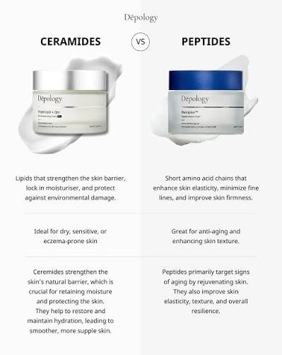 Ceramides vs Peptides